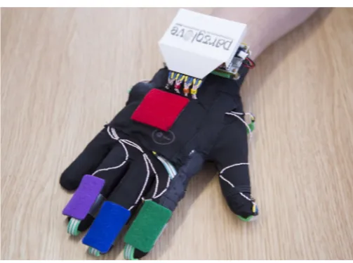 Fig. 1 ParsGlove is aninnovative wearable interfacewhich is designed anddeveloped to capture the humanhand ergonomics and to providethis information as an interactiveinput both for the game and theapplication