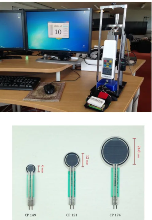 Fig. 3 Calibrationinterface—Sauter FH-500 foractual force value, ParsGloveand DigiScale for digital forcevalue