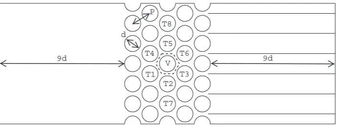 Figure 2: Array conﬁguration and computational domain.