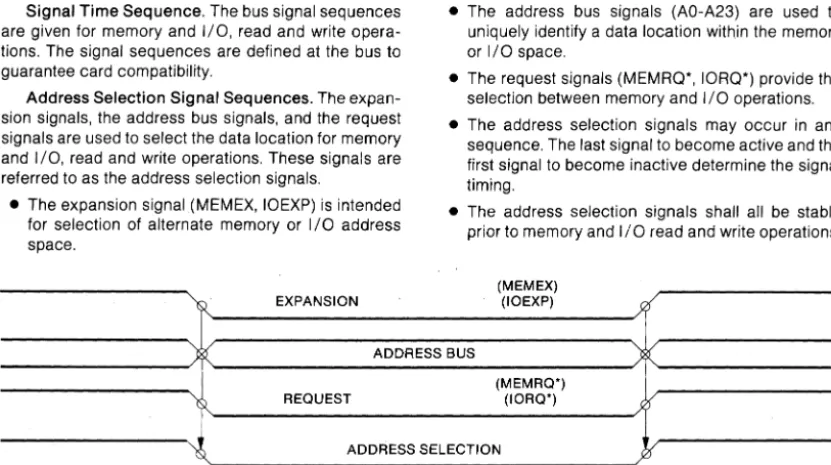 Figure 1-7. Read Signal Sequences 