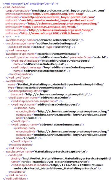 Figure 5. Example WSDL file deployed in SC Collaborator. 