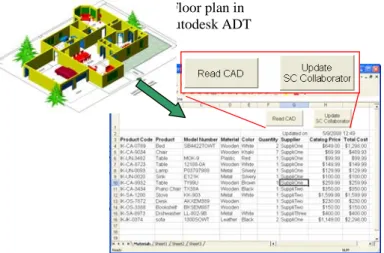 Figure 6. Extracting item information from a floor plan in Autodesk ADT to a  spreadsheet in Microsoft Excel