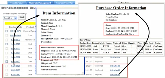 Figure 9. Updated item status and purchase order information in GenCon’s SC  Collaborator system