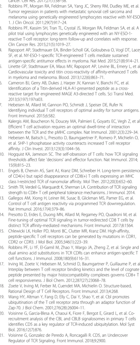 Table S3. List of gene 95 sets used for GSEA. Figure S1. Characterization
