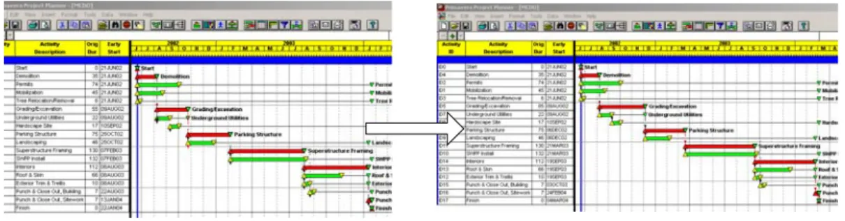 Figure 6: Displaying 3-D Models According to Schedule Changes on AutoCAD ADT Figure 4: Modifying Schedule on a Web Browser 