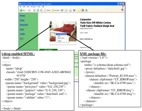 Figure 13: Integrating Online Catalog and Associated HTML and XML files 