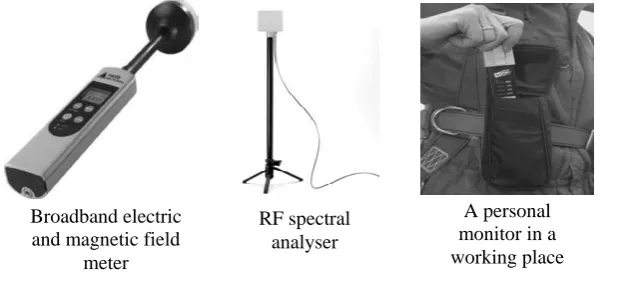 Fig. 1.  Detectors of electrosmog 