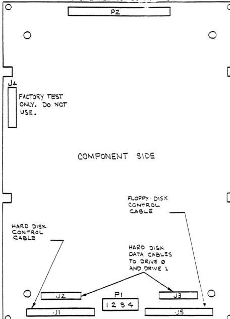 FIGURE 3-1 CABLE, CONNECTOR, AND JUMPER LOCATIONS 