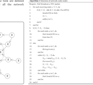 Fig. 1 Network model