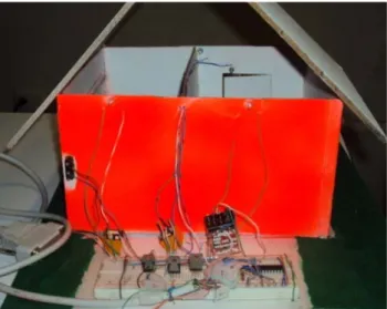 Fig. 8  Prototype connected to the smart home. 