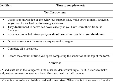 Table 2. Example of a Composite Test for one Staff Team 