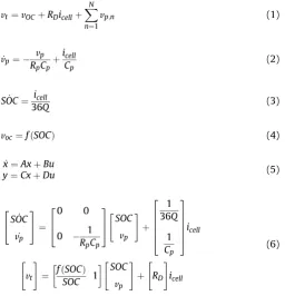 Fig. 1The single cell ECM consists of several elements, as shown inSOC may be different depending on whether the cell is beingcharged or discharged