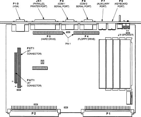 Figure 2-2. XVME-678/688 Connector Locations 