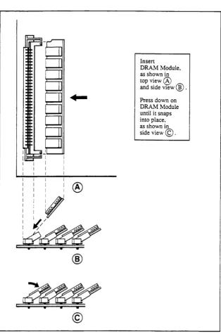 Figure 2-4. DRAM Installation 