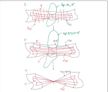 Fig. 1 Geometry of the resolution of a reﬂection
