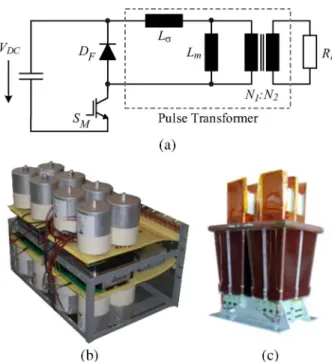 Fig. 1. (a) Schematic of a solid-state modulator with IGBTs and photo of the (b) modulator (W × L × H = 45 × 25 × 35 cm) as well as of the (c) transformer.