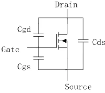 Fig. 1 Equivalent circuit showing parasitic capacitance: the capacitance  between the Gate and Source Cgs, the capacitance between the Gate and 