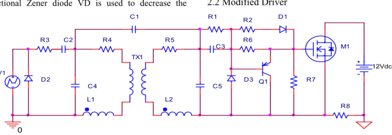 Fig. 3 Modified Driver Circuit  A modified transformer-isolated gate driver circuit 
