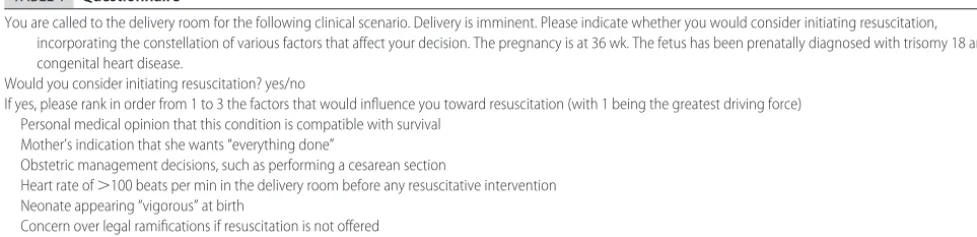 TABLE 1Questionnaire