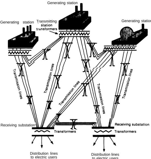 Figure 9.—The Generai Patterns Generating station