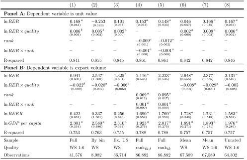 Table A1: The Measurement of Quality and Unrated Wines