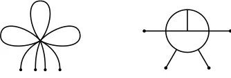 Figure 3. Two possibilities for X3,4