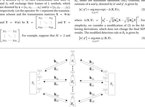 Fig. 1 The system model of a two-way relay system with multi-antenna sources and single-antenna relays