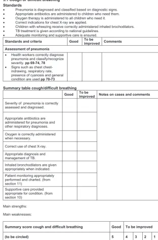 Fig 1. A structured action planning tool is provided to