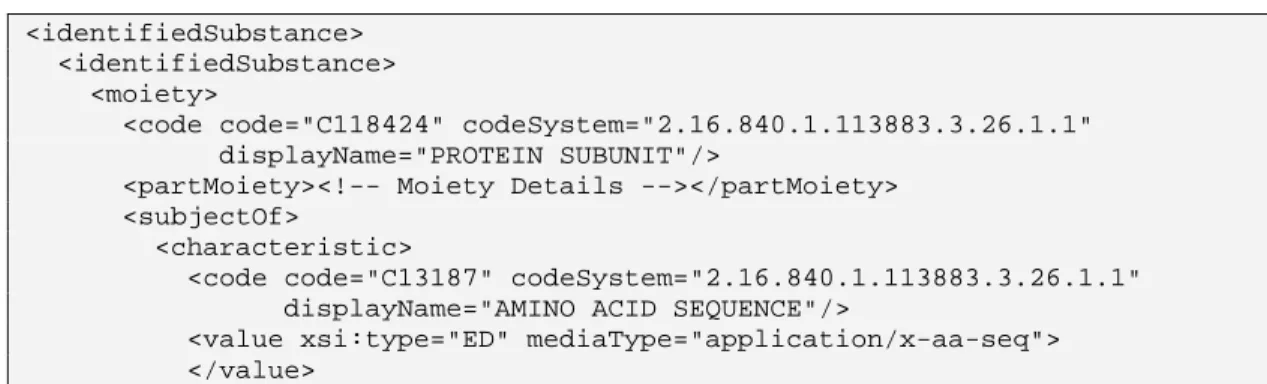 Table 10: Amino Acid Letter Codes  Code  Amino acid  Code  Amino acid 