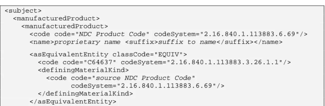 Table 2:Equivalence Codes 