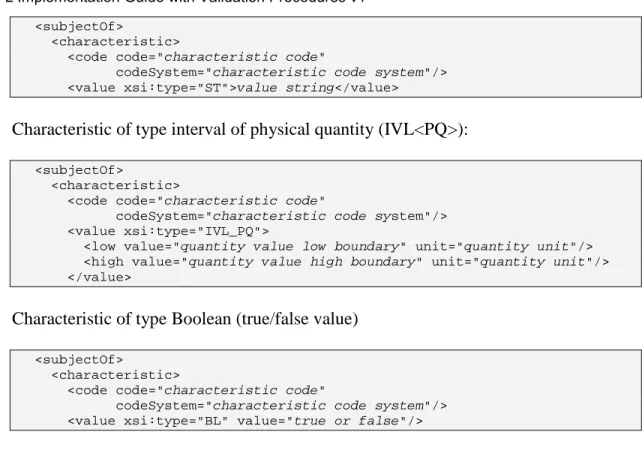 Table 4: Characteristic codes and code systems. 