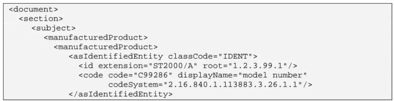 Table 6:Additional Identifier Types  Identifier Type  Code  Description 