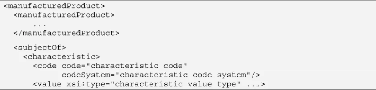 Table 7: Characteristic codes and code systems. 