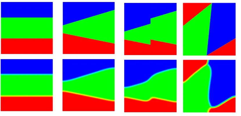 Figure 12: Jfid(Γ) := ||yΓ − yobs||2L2(Ω), objective curves (upper plots), unh (lower plots)