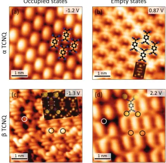 Fig. 4Bias voltage dependent STM images of α- and β-TCNQ molecules on Au(111). The DFT calculated spatial distribution of the LUMO of aneutral TCNQ molecule in the gas phase is shown as inset in (b)