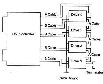 FIGURE 2-5. 