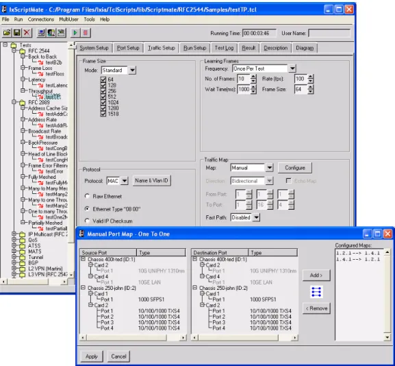 Figure 4.  RFC 2544: Throughput Test — setup.