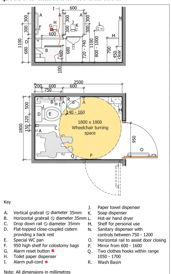 Figure 5.8 Unisex accessible toilet – Left-handed transfer.