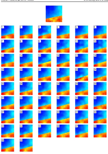Figure 13. (Model 1) The true log-permeability ﬁeld (top), and the conditional meanarising from MCMC chains initialised at the corresponding local minimisers above.