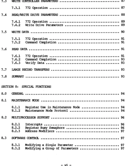 TABLE OF <XIllDlIS 