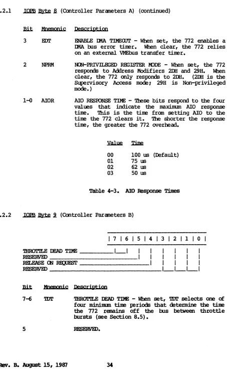 Table 4-3. AIO Response Times 