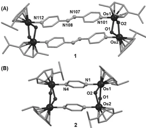 Figure 1. X-ray crystal structures of 1 (A) and 2 (B).