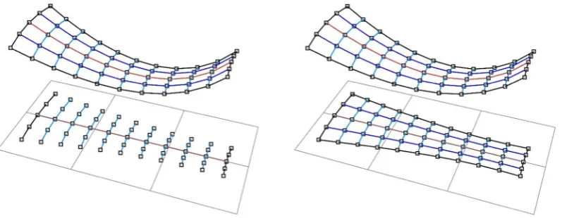 Fig. 7. Unrolling of the mesh to the plane.