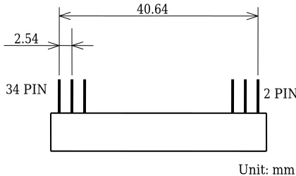 Fig.4.1 Cable Connections