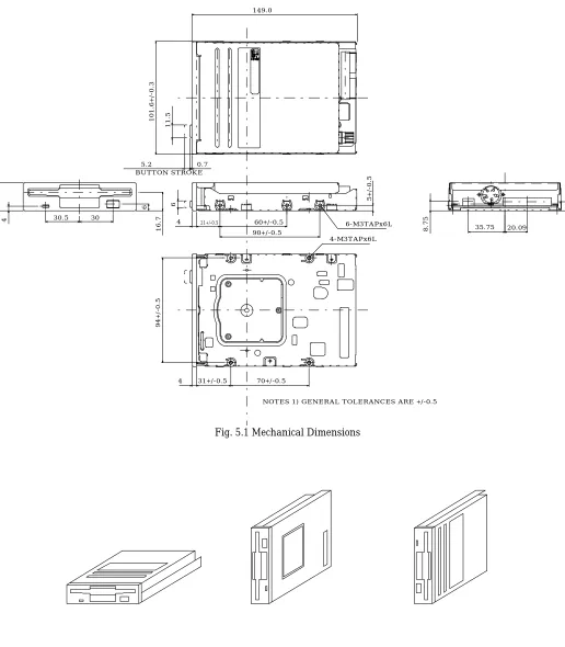 Fig. 5.1 Mechanical Dimensions