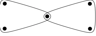 Figure 1. The butterﬂy