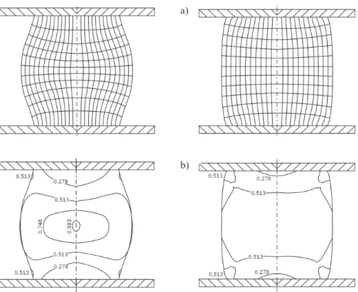 Fig. 7. Distortion of rectangular coordinate grid of deformations (a) and effective strain  distri-bution  ε i  (b) in the cross-section of cylindrical specimen made of steel 20, numerically  calcu-lated with a code QForm2D/3D for total height reduction ε 