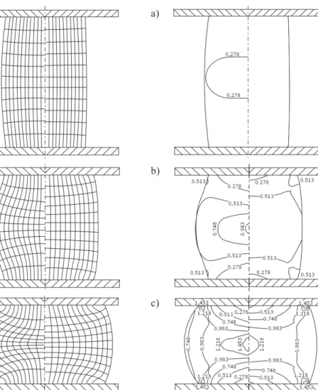Fig. 8. Effect of unit total height reduction during upsetting: a)  ε th10  = –0.182; b)  ε th20  = –0.405;