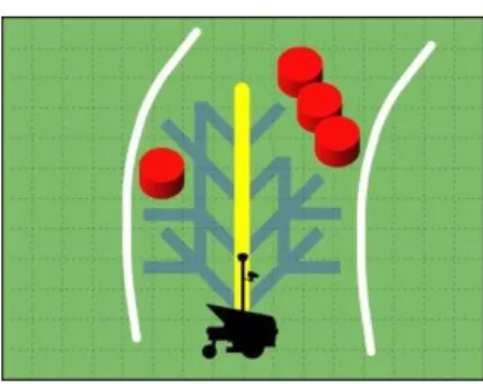 Figure 13: Weighted A* 