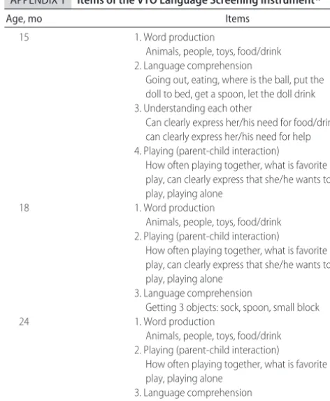 TABLE 4Primary Outcome Measures at Age 8: Screened With Speciﬁc Instrument (Completed Screens) and Never Screened With SpeciﬁcInstrument